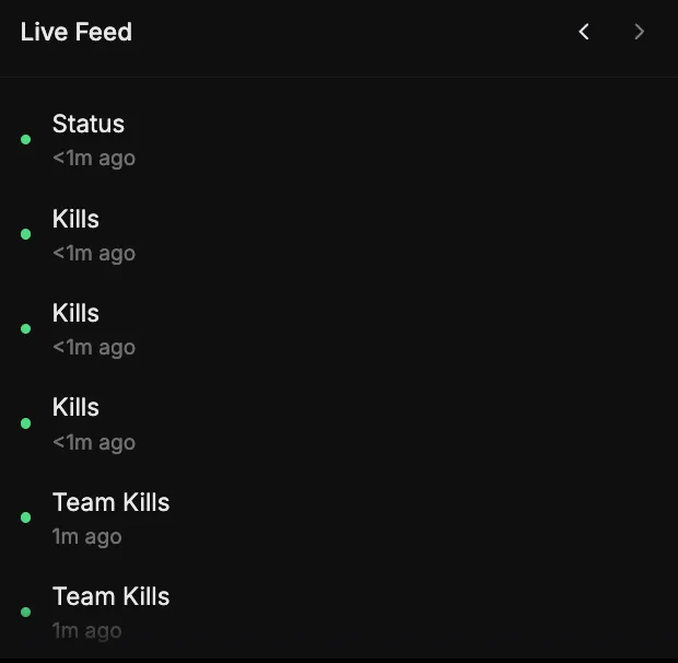 Fortnite Live Feed